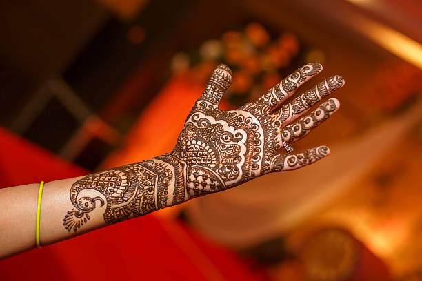 Mehndi Designs